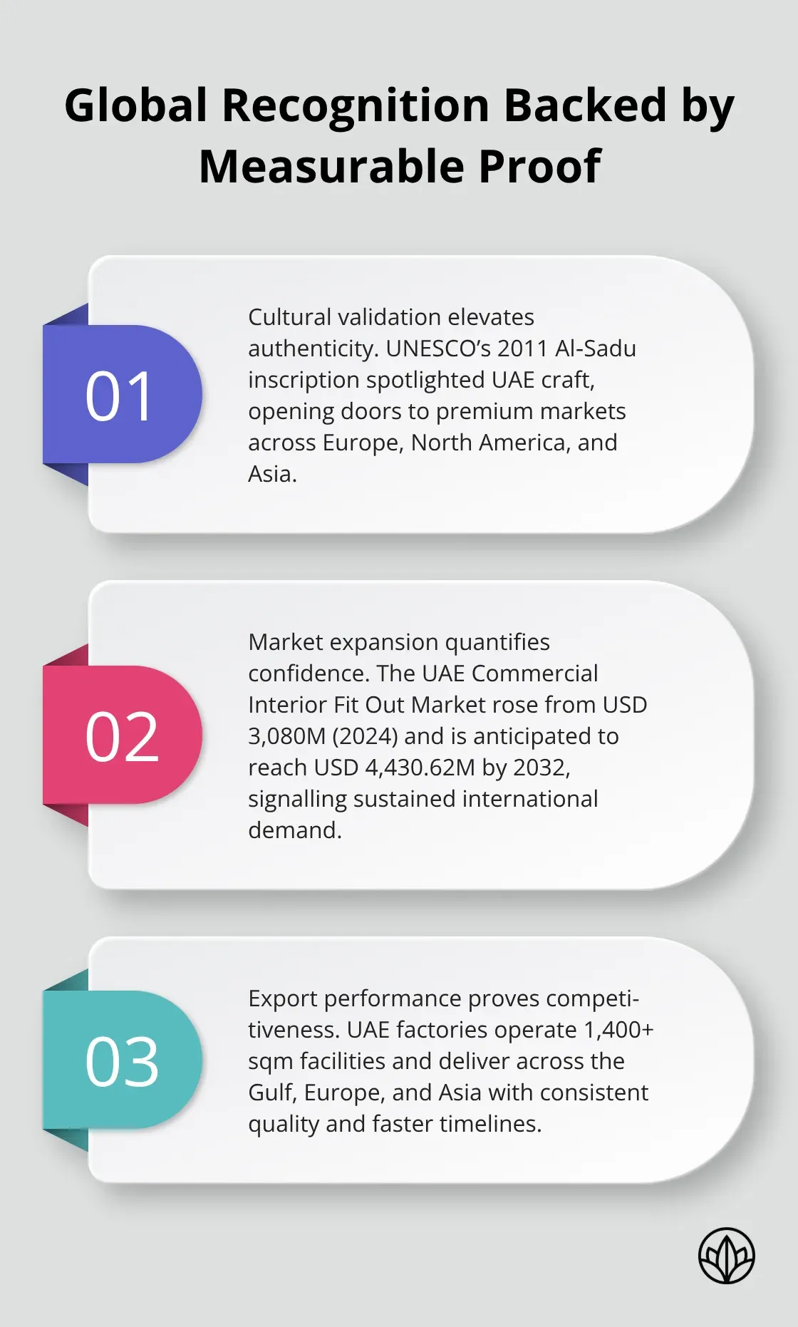 Three-point summary of how UAE joinery earns international trust and market growth. - made in UAE joinery