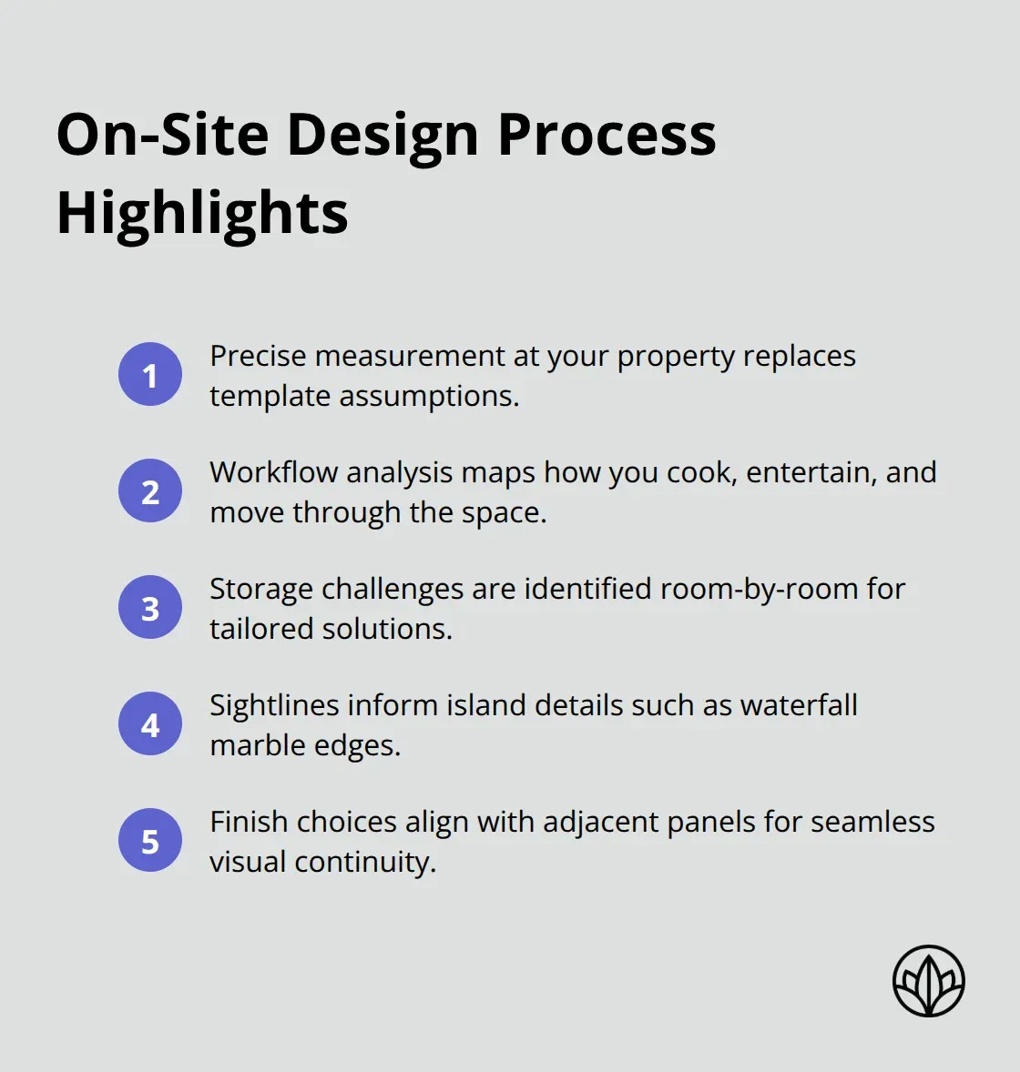 Compact ordered list showing key steps in Cordoba’s on-site kitchen design process in the UAE.