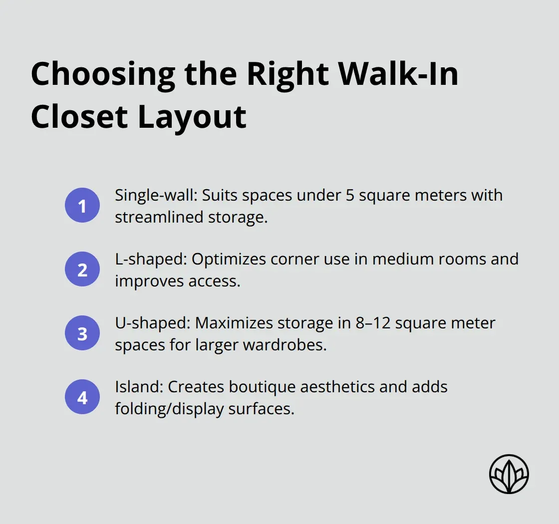 Compact list of layout options for Dubai closets - premium walk-in closet dubai