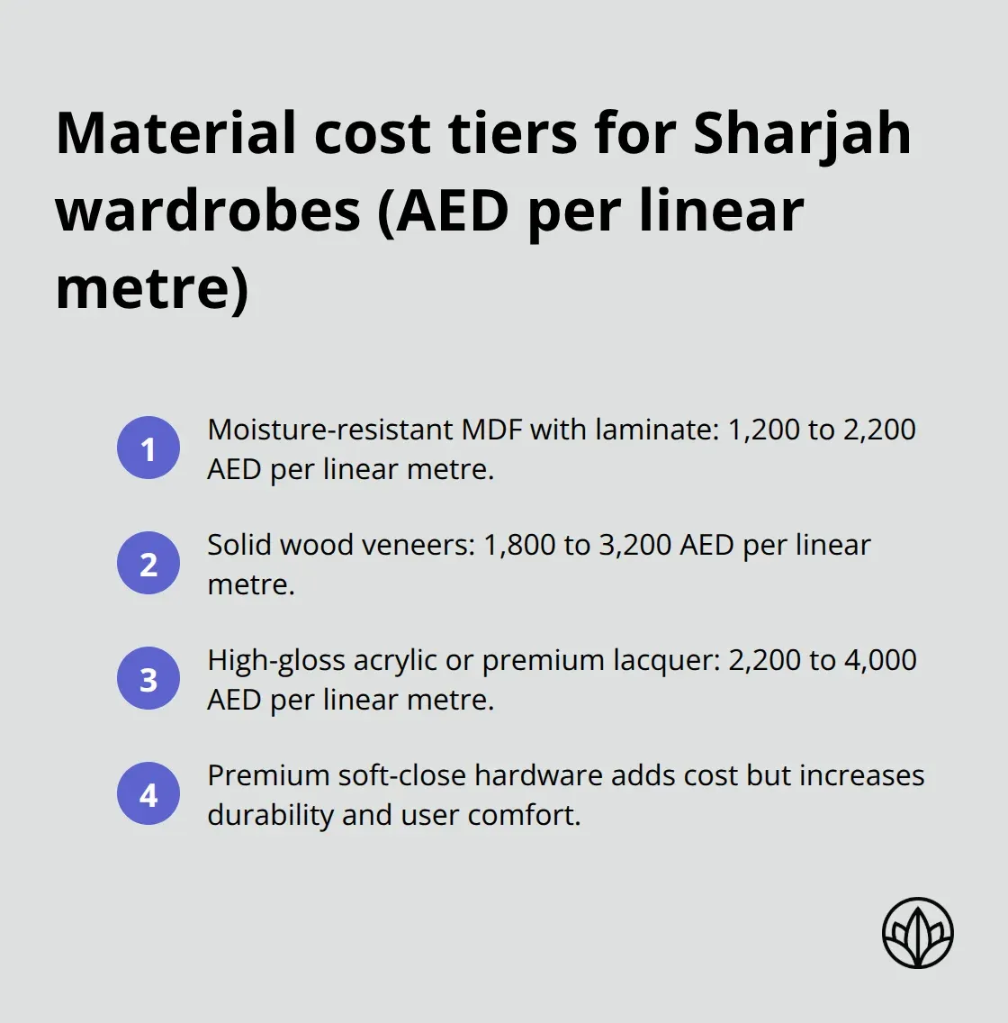 Price ranges for popular wardrobe materials used in Sharjah, shown per linear metre. - walk-in wardrobes sharjah price